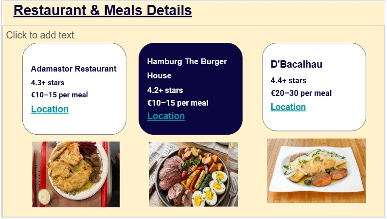 Restaurant and meals comparison prepared for a trip